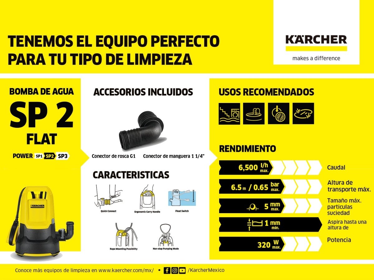 Bomba sumergible para agua limpia SP 2 Flat - KÄRCHER SHOPBombas de Agua