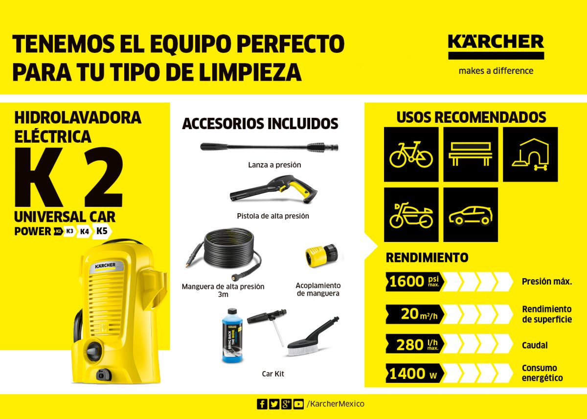 K2 Universal Car Edition - KÄRCHER SHOPHIDROLAVADORAS