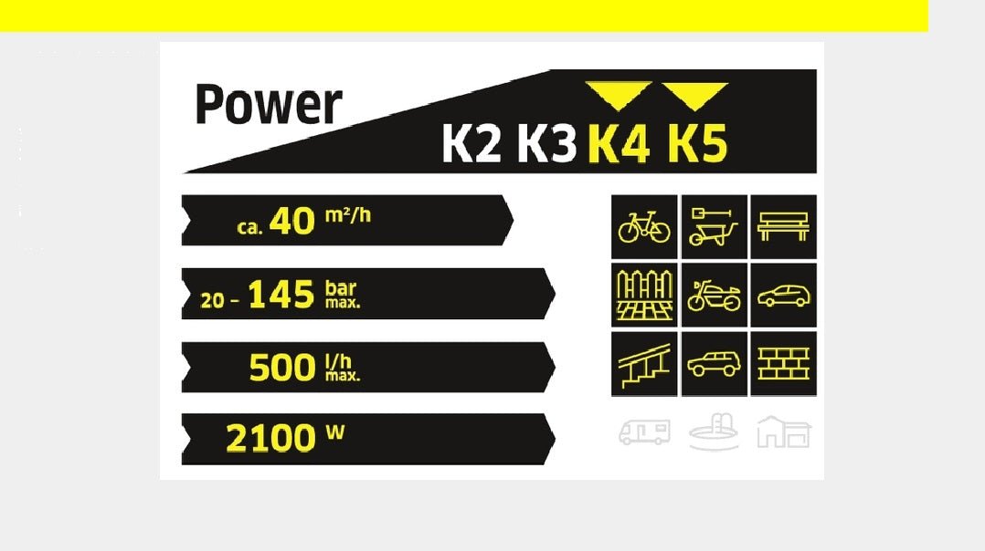 Lanza VP 145 Vario Power para hidrolavadoras K4 - K5 - KÄRCHER SHOPACCESORIOS