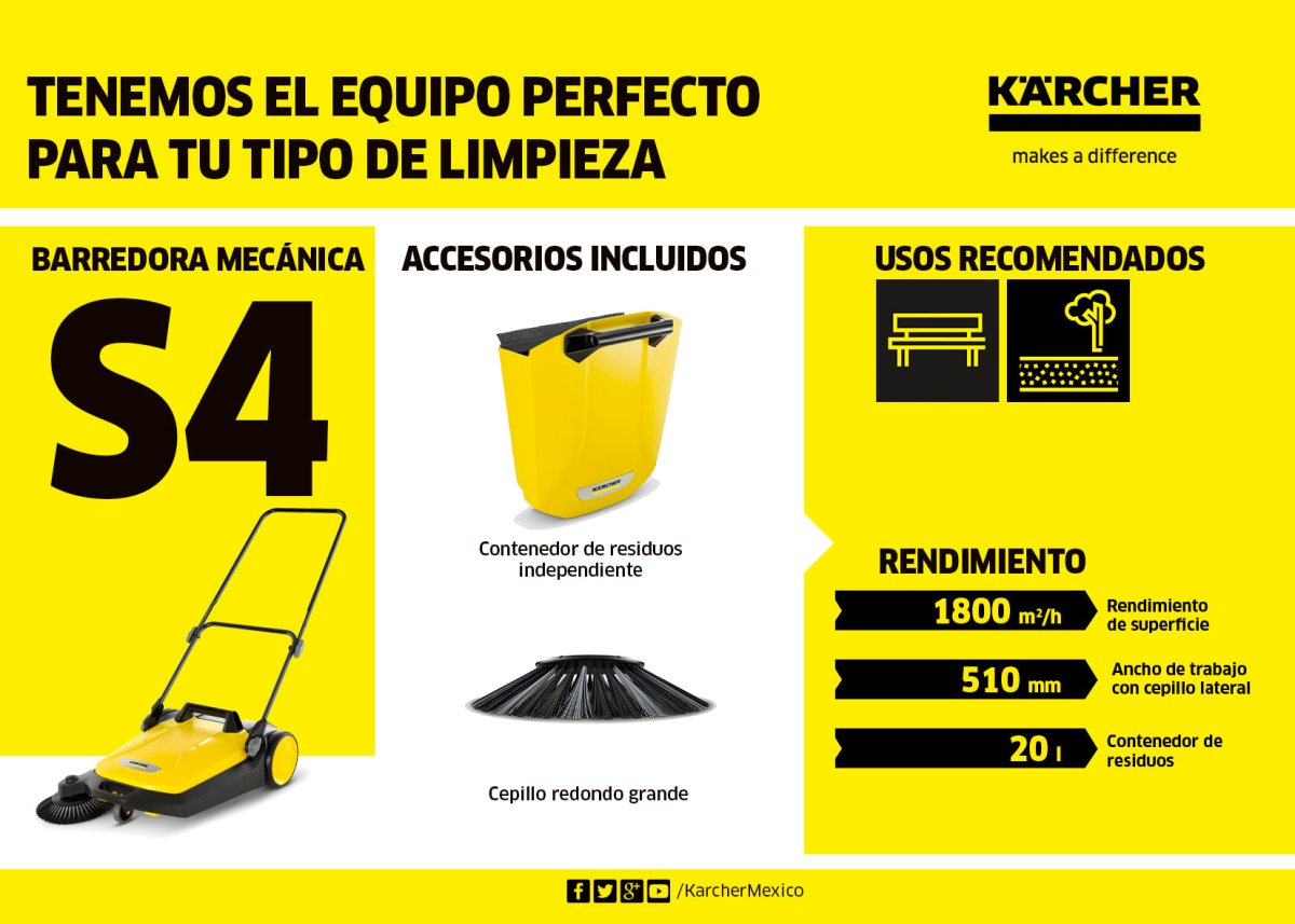 BARREDORA S4 - KÄRCHER SHOPBARREDORAS