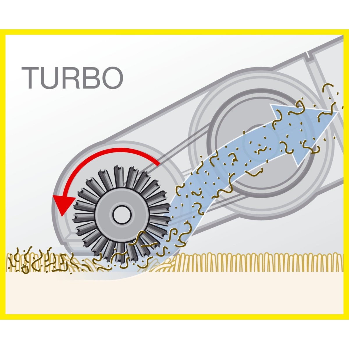 Boquilla turbo para tapizados para VC y DS - KÄRCHER SHOPACCESORIOS