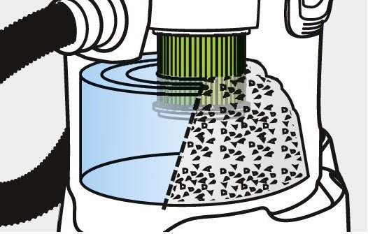 Filtro de cartucho WD3 - KÄRCHER SHOPACCESORIOS