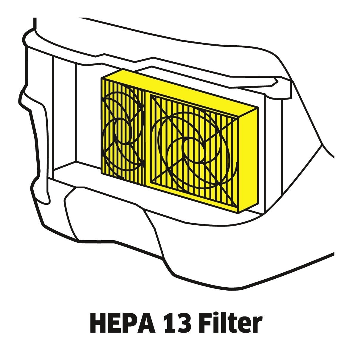 Filtro HEPA 13*