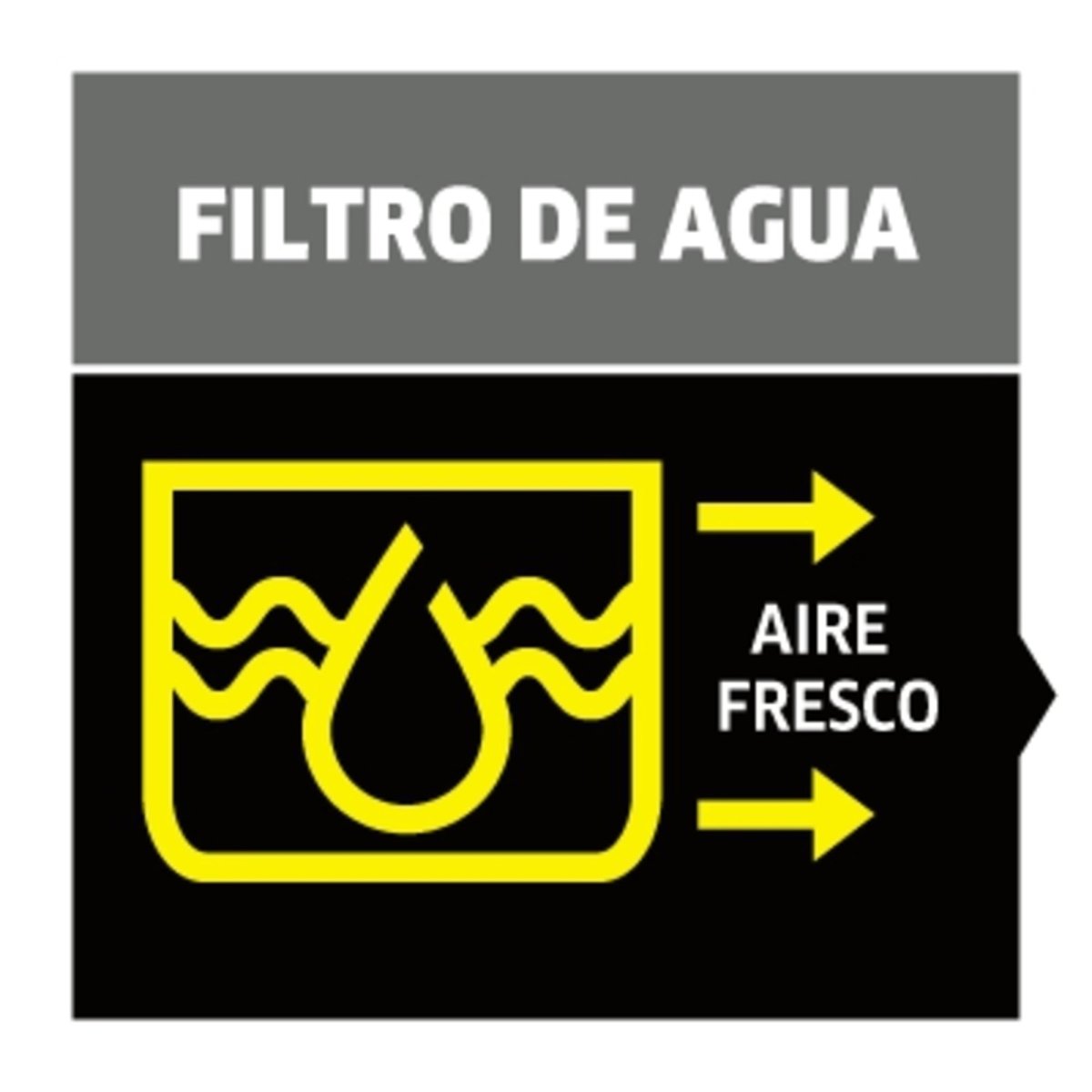 Filtro HEPA 13 para D5 5600 - KÄRCHER SHOPACCESORIOS