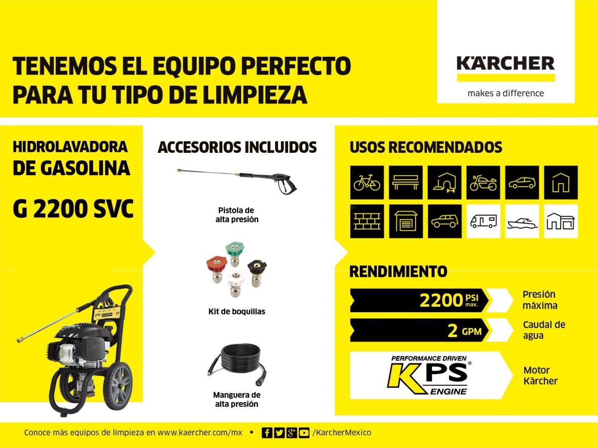 G 2200 SVC - KÄRCHER SHOPHIDROLAVADORAS