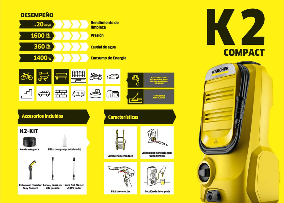 K2 COMPACT - KÄRCHER SHOP