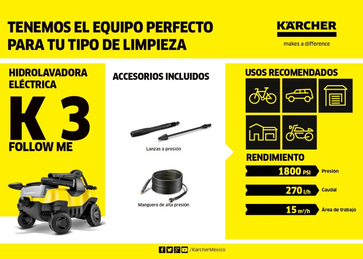 K3 Follow Me – KARCHER SHOP