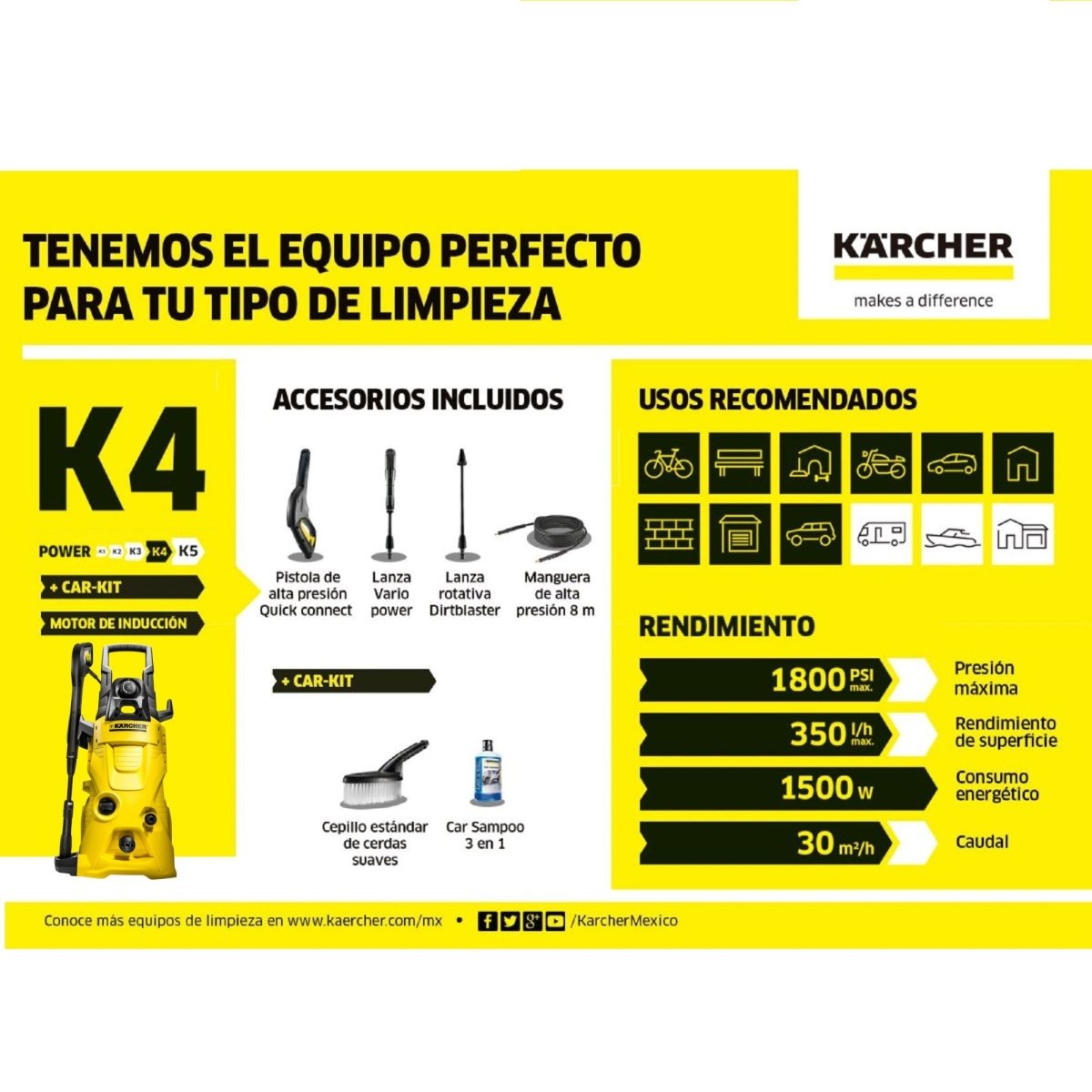 K4 Car - KARCHER SHOPHIDROLAVADORAS