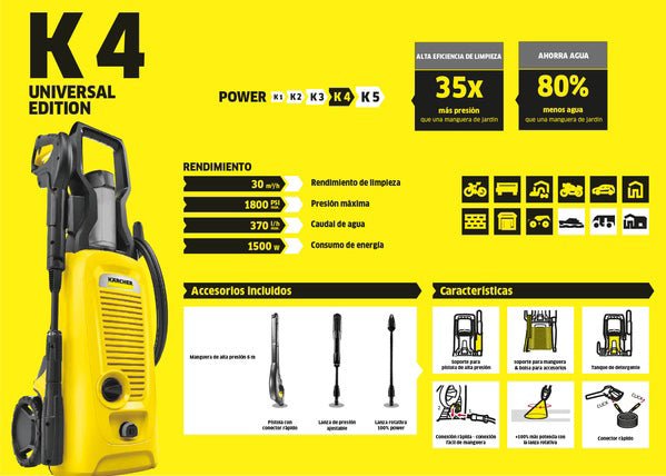 K4 Universal Edition - KÄRCHER SHOP