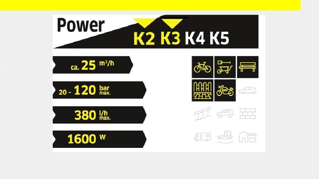 Lanza VP 120 Vario Power para hidrolavadoras K2 - K3 - KÄRCHER SHOPACCESORIOS