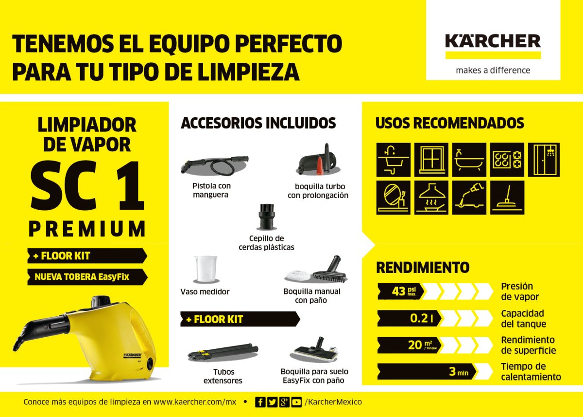 ▷ Chollo Limpiadora de vapor Kärcher SC1 de 1200 W por sólo 57,95€ con  envío gratis (-28%)